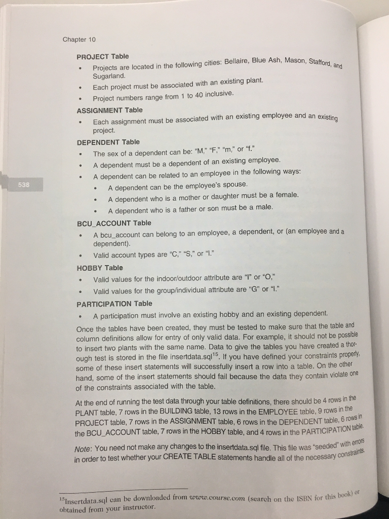give you an opportunity to create the tables for Bearcat . 12.