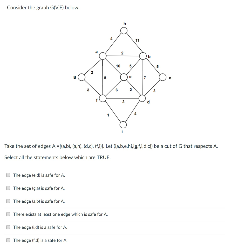 Consider the graph G(V,E) below. 10 5 ? 69 4 Take