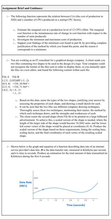  Assignment Brief and Guidance: 1- The following function represents the relation