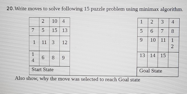 20.Write moves to solve following 15 puzzle problem using minimax algorithm.