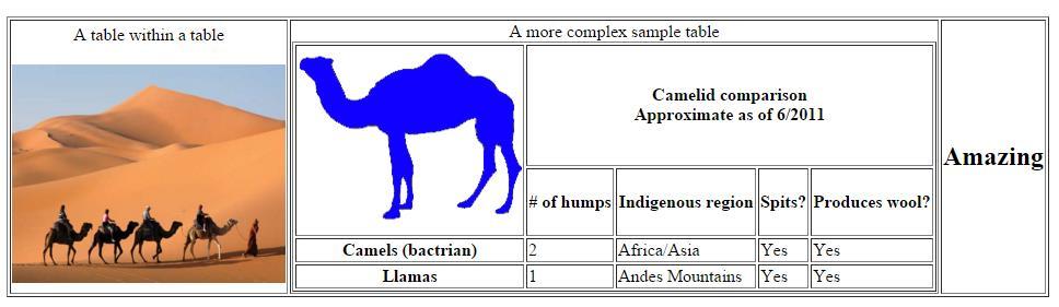 Search Favorites Moda Address Crosta Flesicouse brosskasttsbleexample.htm GO Les My Table Example