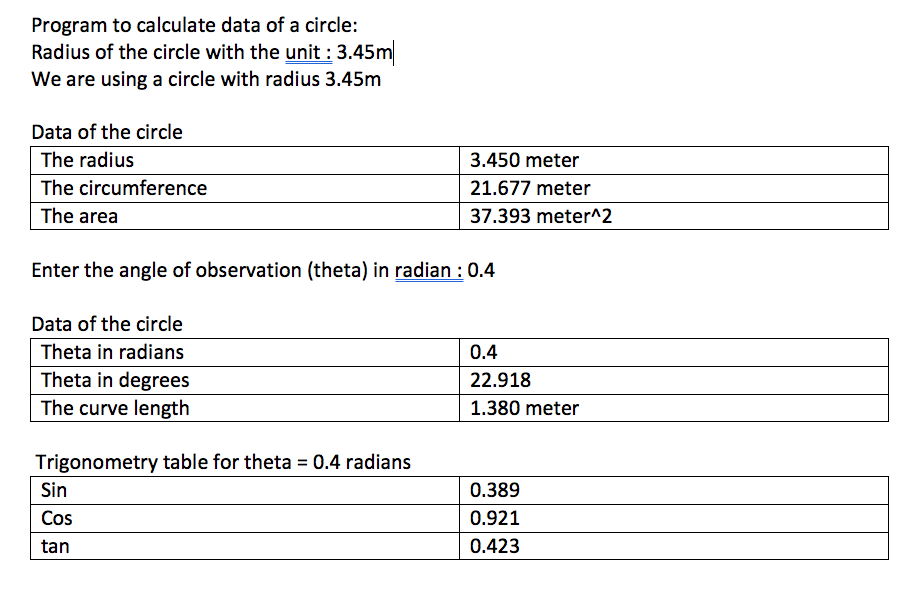  by using C language Program to calculate data of a circle: