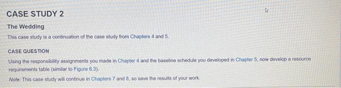 can anyone do it before 2:30 pm CASE STUDY 2 The Wedding