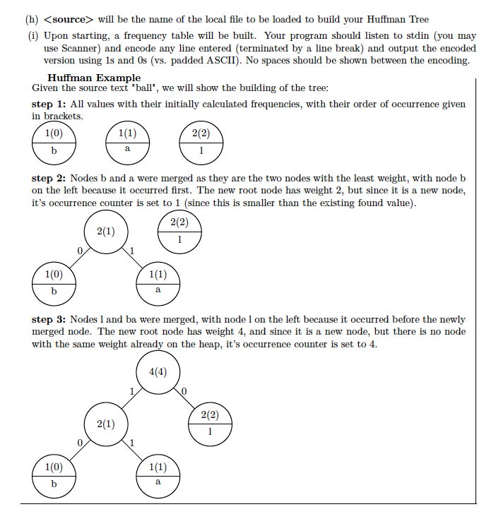 everything in java, and draw everything on paper if needed for designs