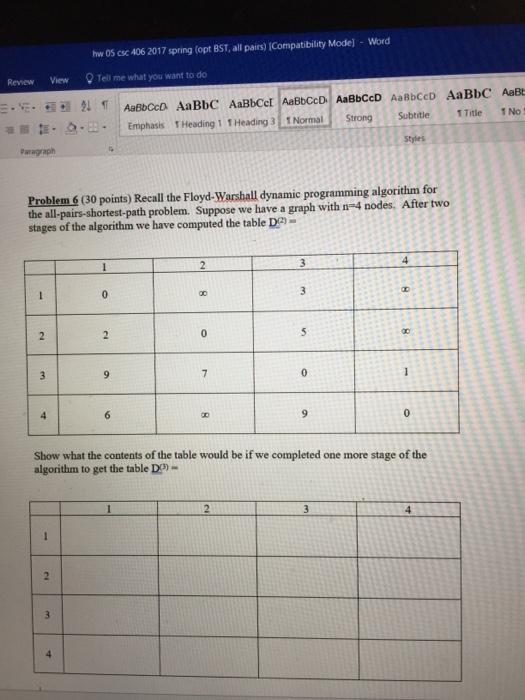  Floyd-Warshall dynamic programming algorithm Recall the Floyd-Warshall dynamic programming algorithm for