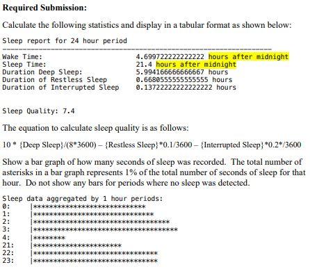 program to interpret the output of a bed pressure sensor. This sensor