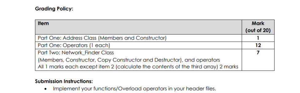 as IPv4, where computational representations of mathematical objects are manipulated with the