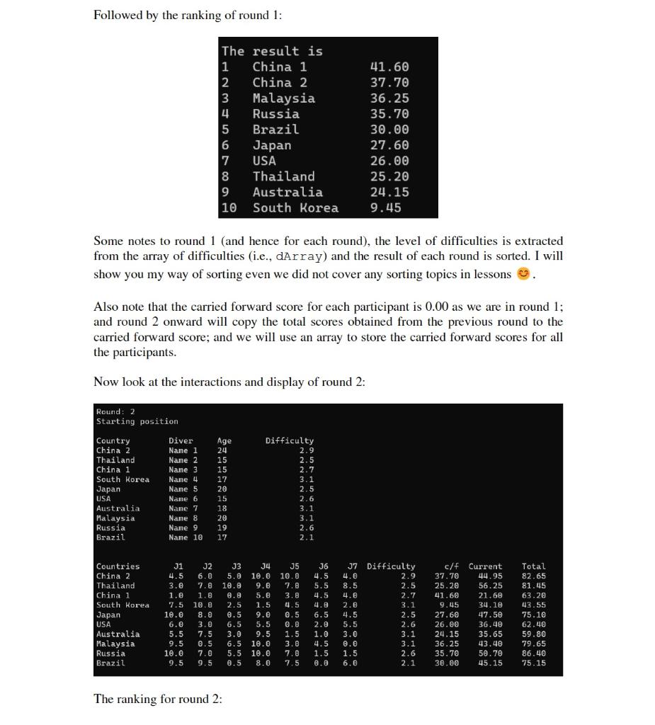 starting position to entry into the water. The judges do not take