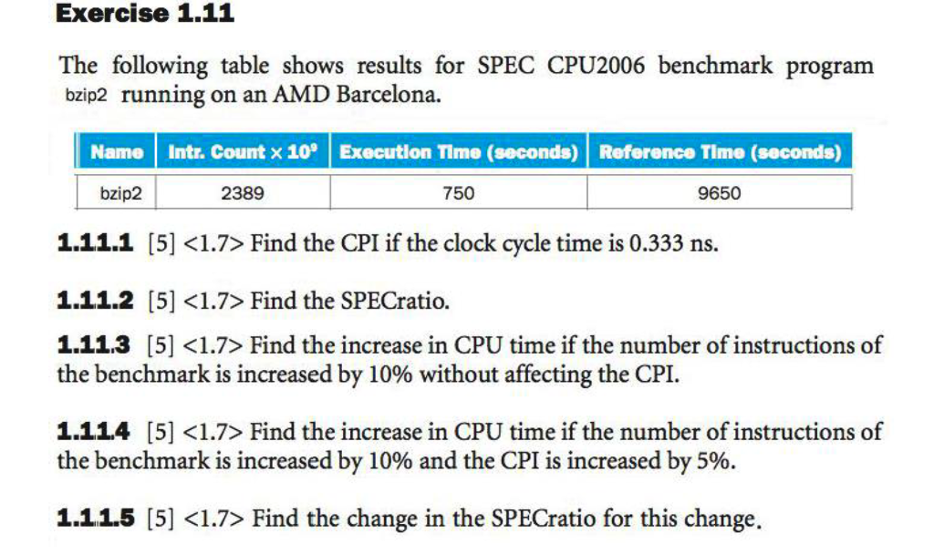  The following table shows results for SPEC CPU2006 benchmark program bzip2
