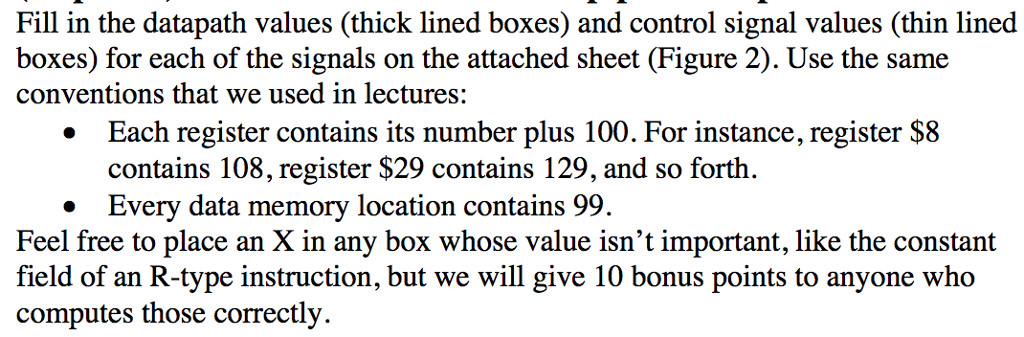 Fill in the datapath values (thick lined boxes) and control signal