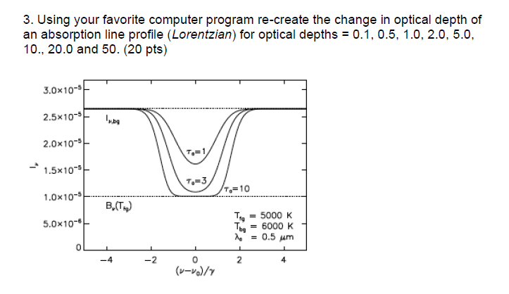  How to do this in Python? 3. Using your favorite computer