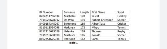 Sport Club. You are required to add members, determine the date of