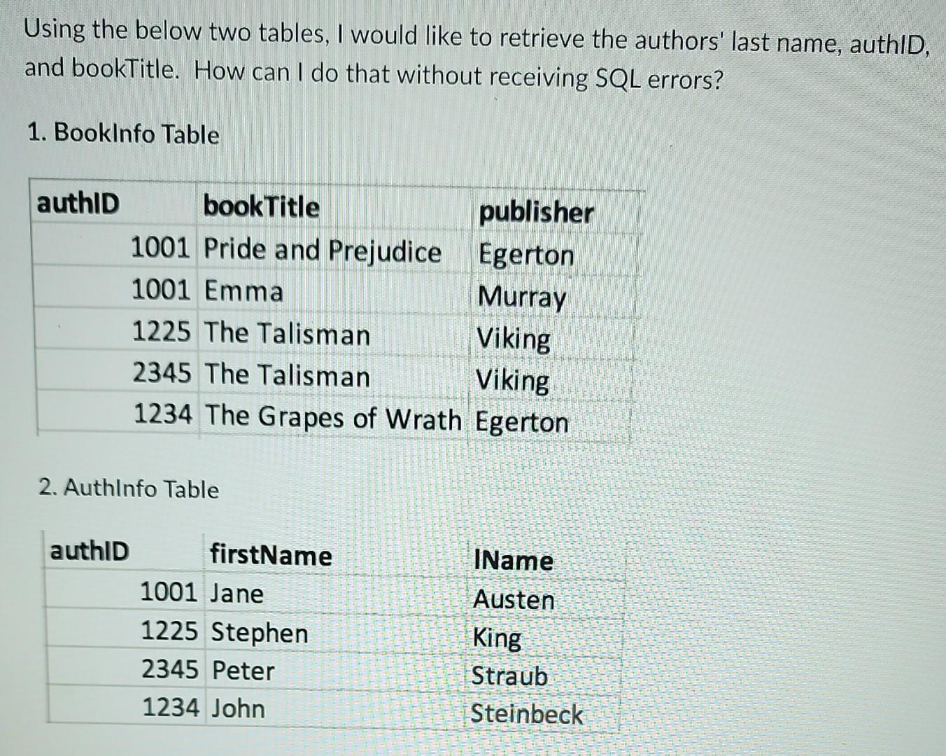  Using the below two tables, I would like to retrieve the