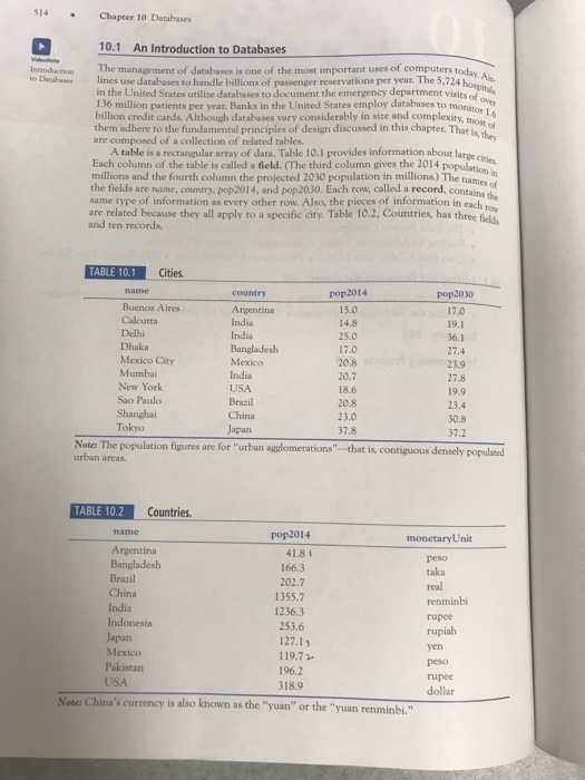  SQL Use this table to the following 514 .Chapter 10 Databases