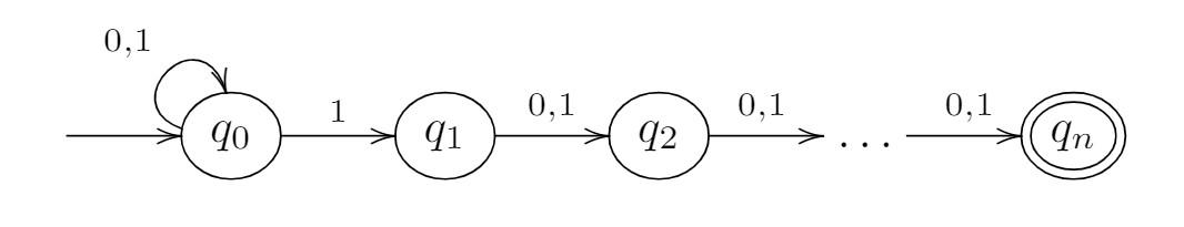 Modify the code below to run the non-deterministic finite automata (NFA) in