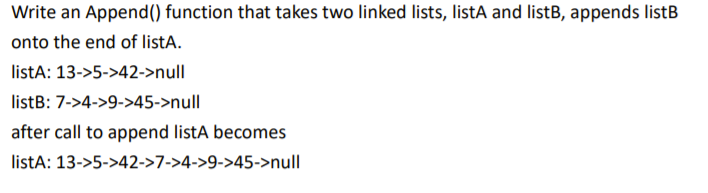 Write an Append() function that takes two linked lists, listA and