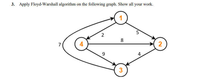  3. Apply Floyd-Warshall algorithm on the following graph. Show all your
