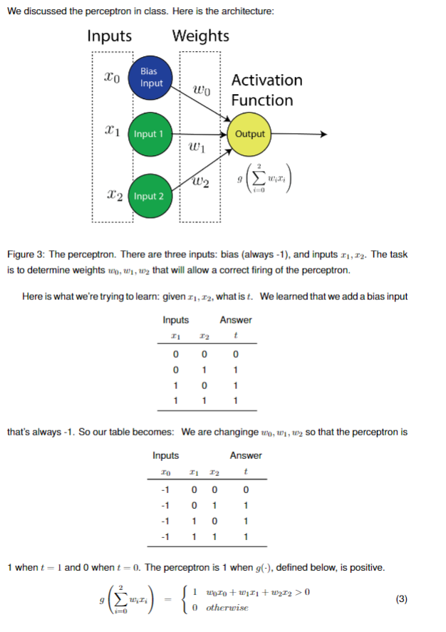 python code We discussed the perceptron in class. Here is the architecture
