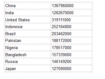 Programming and Logic 1: Java In this program you'll need to store