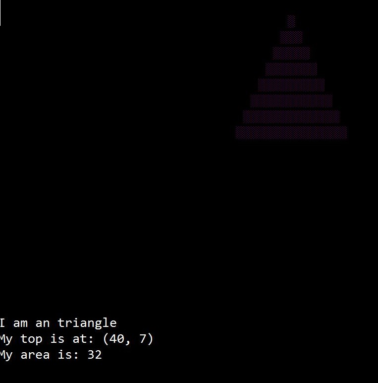 of possible shapes organized in categories. Shape TwoDimensionalShape Quadrilateral Parallelogram Rectangle Square