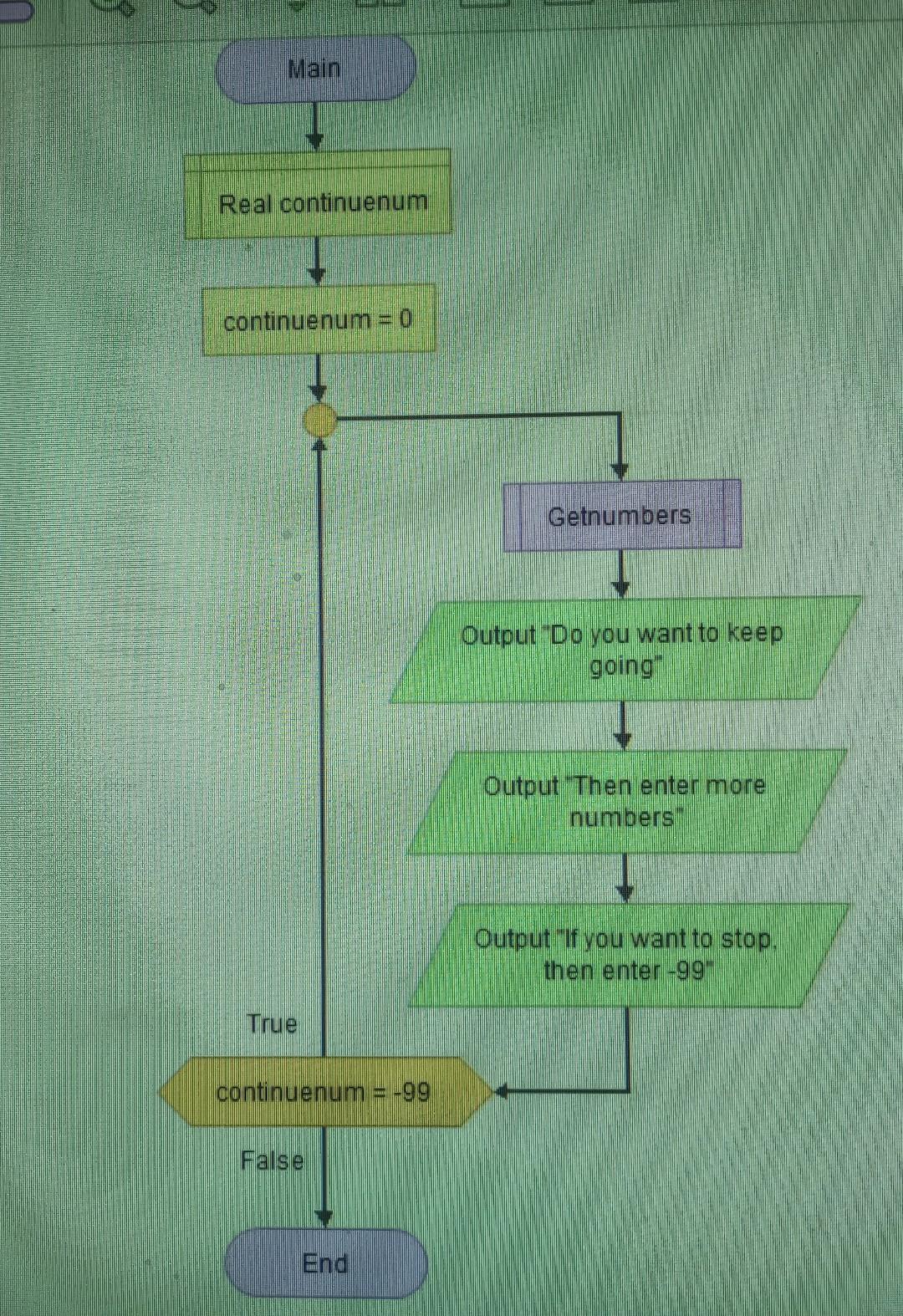 I need help with this flowchart. It is supposed to take random