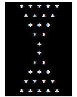 question 1 Write a bash script named start.sh to print rows stars