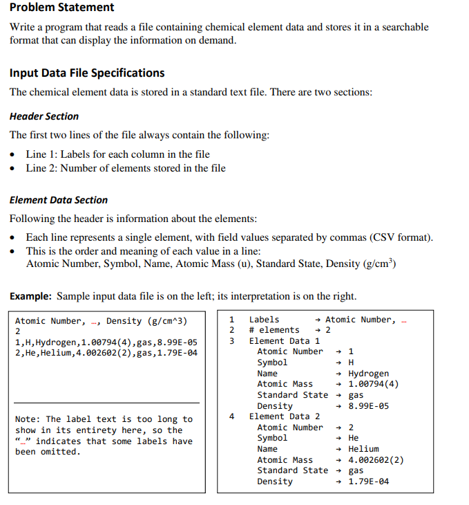 In C language Problem Statement Write a program that reads a file
