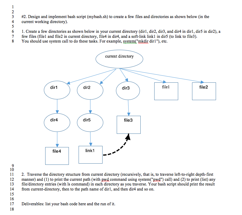  Design and implement bash script (mybash.sh) to create a few files