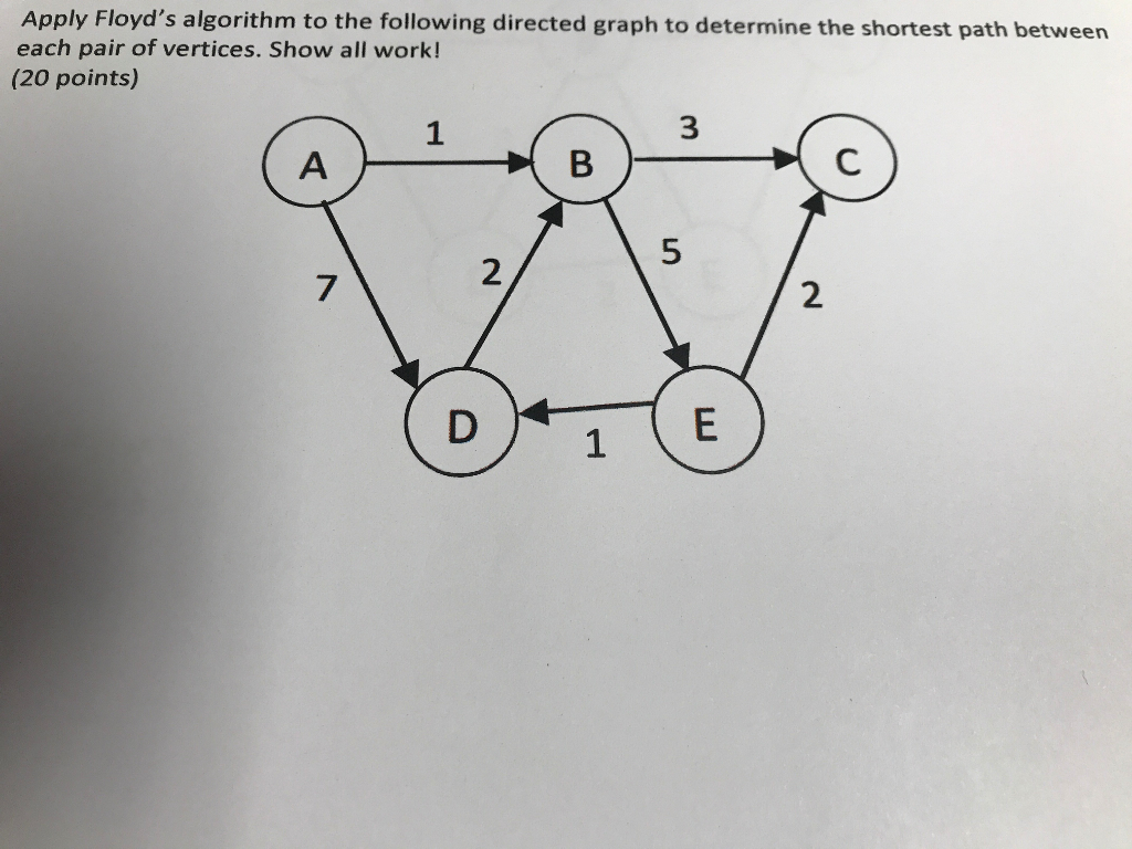  Apply Floyd's algorithm to the following directed graph to determine the