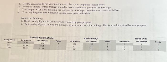 the age of 15 my son competed in his first Strong Man