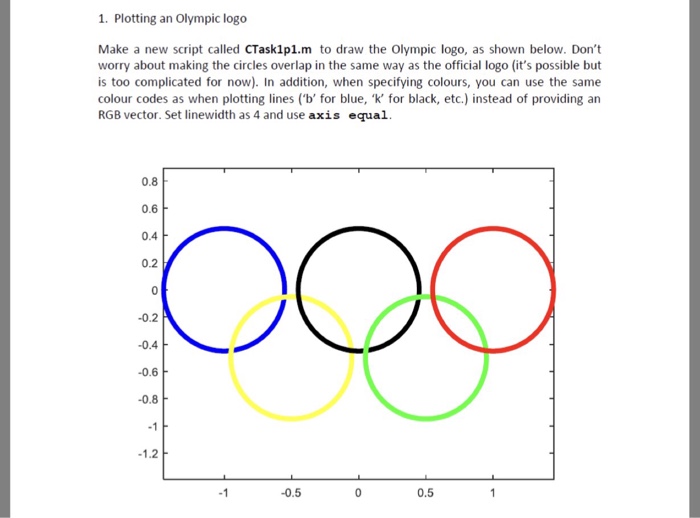  1. Plotting an Olympic logo Make a new script called CTasklp1.m