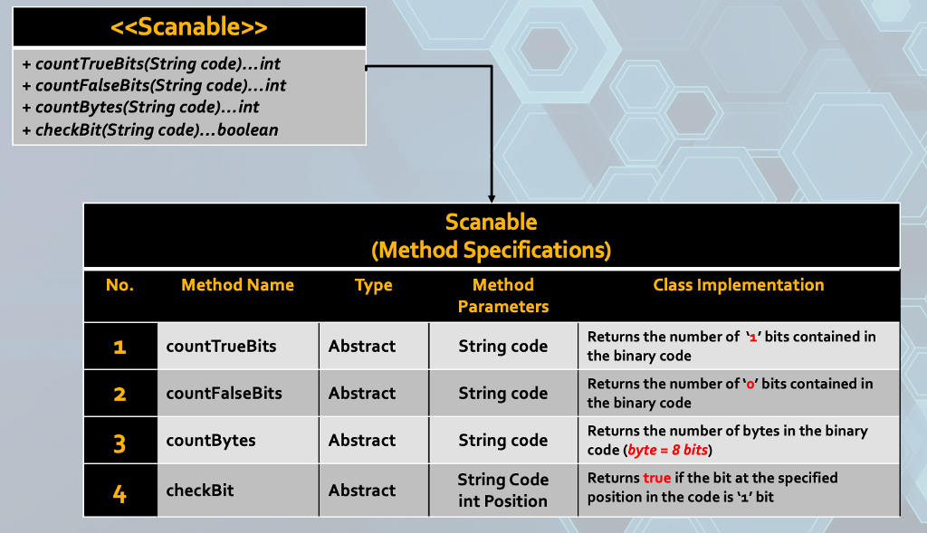VirusDetectorR > - String wid - String version - String authorizationCode -