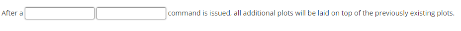  After a command is issued, all additional plots will be laid