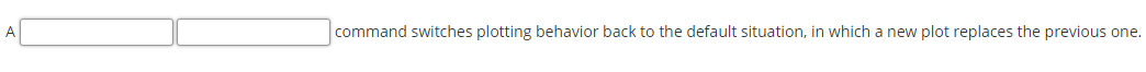 on top of the previously existing plots. . command switches plotting behavior