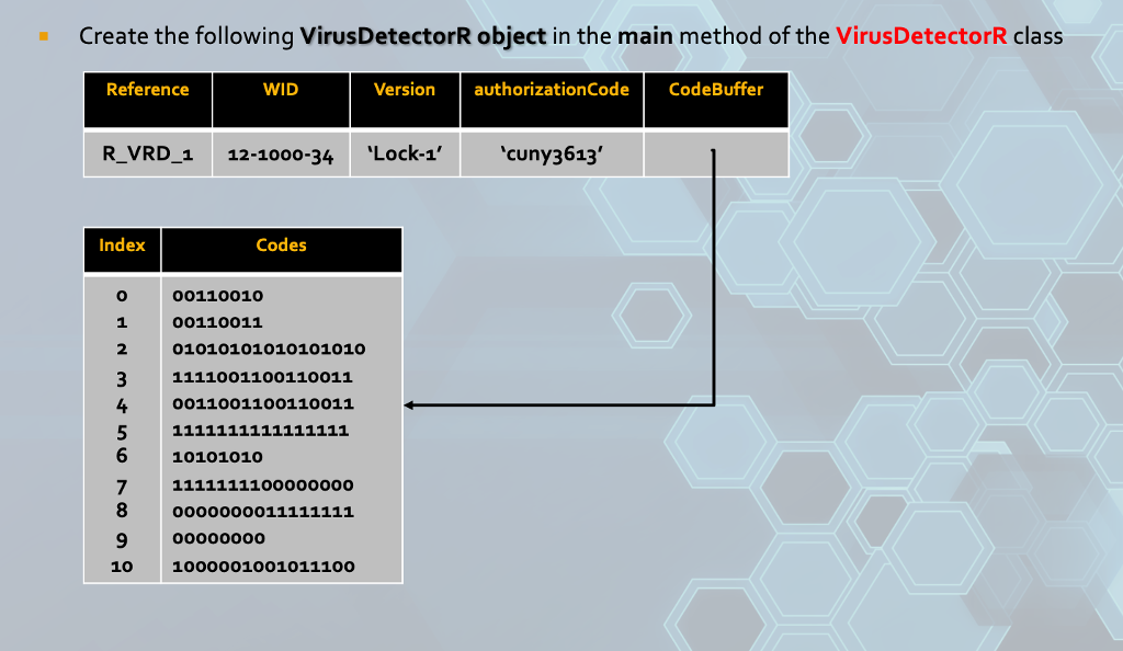 + checkBit(String code, int position) > +determine True(String code)...boolean + countBytes(String code)...