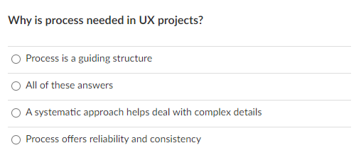 Why is process needed in UX projects? Process is a guiding