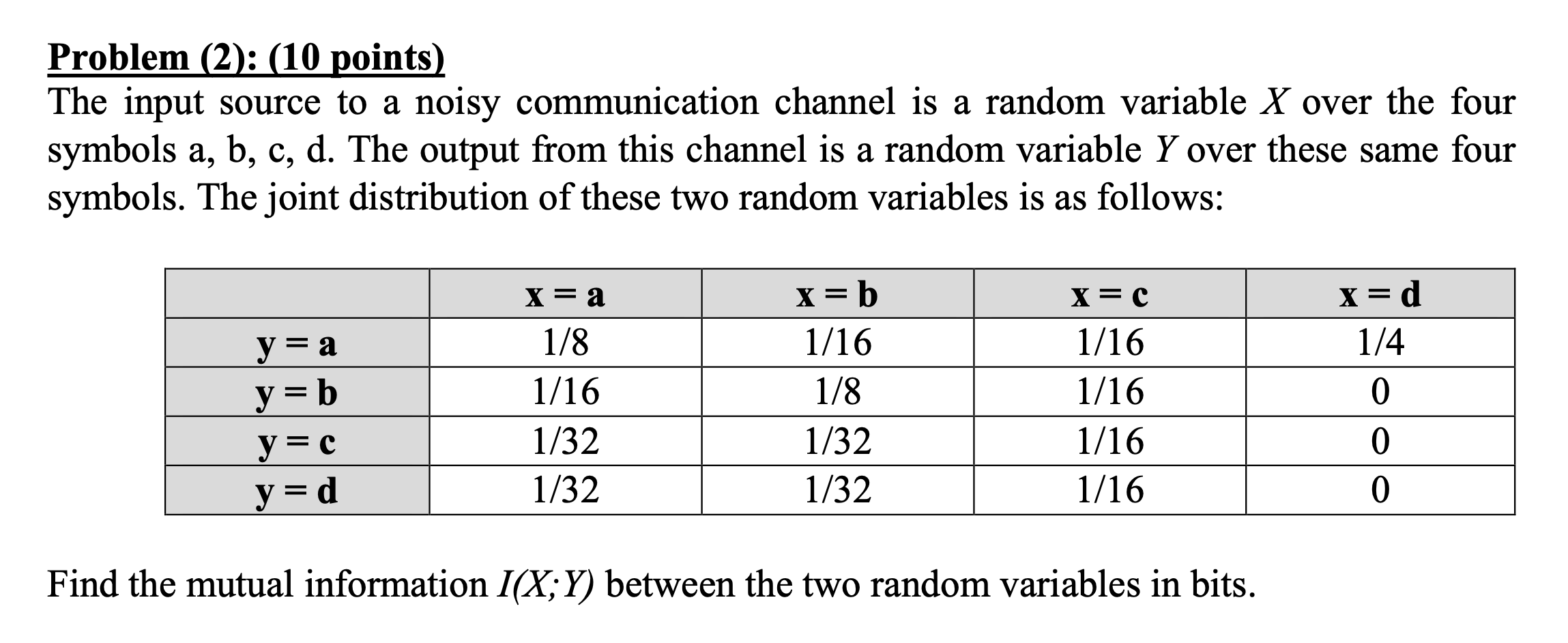  Problem (2): (10 points) The input source to a noisy communication