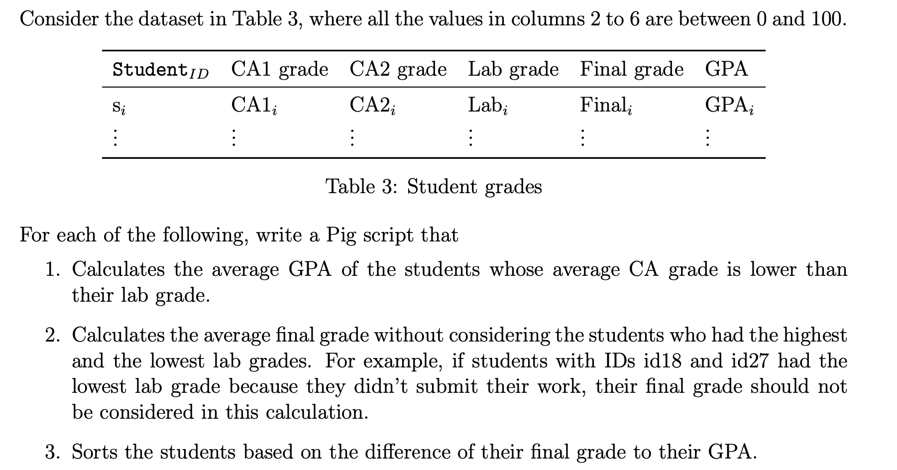  Consider the dataset in Table 3, where all the values in