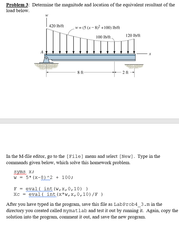 taking integral of the loading function w (x) in units of force