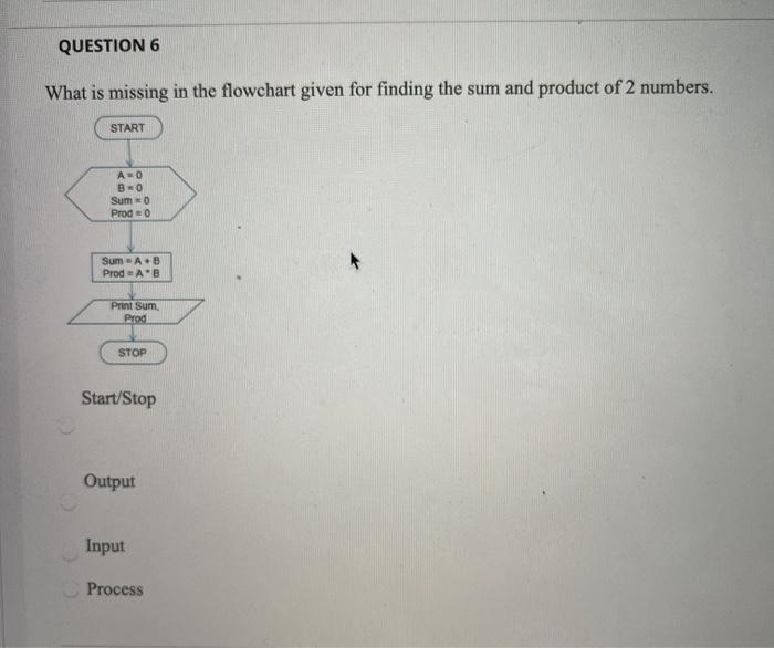  QUESTION 6 What is missing in the flowchart given for finding
