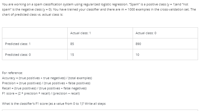  You are working on a spam classification system using regularized logistic