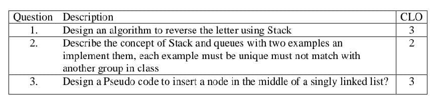  CLO 3 2 Question Description 1. Design an algorithm to reverse