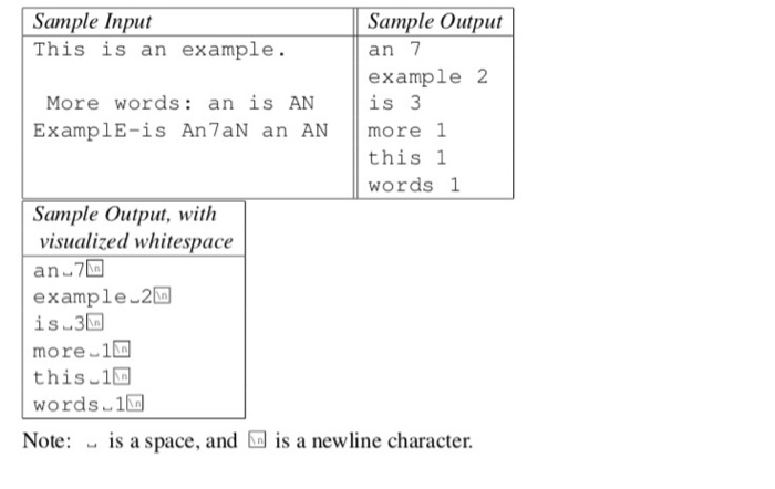 task is to write a C program named H.c according to the