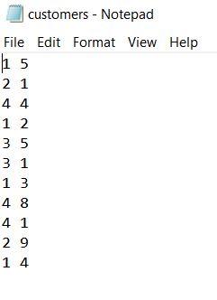 send the screenshot. customers.txt NOTE : Don't use Max Length function. Don't
