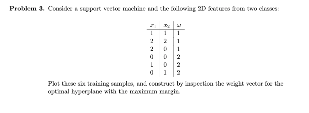  Problem 3. Consider a support vector machine and the following 2D