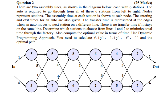 Question 2 There are two assembly lines, as shown in the