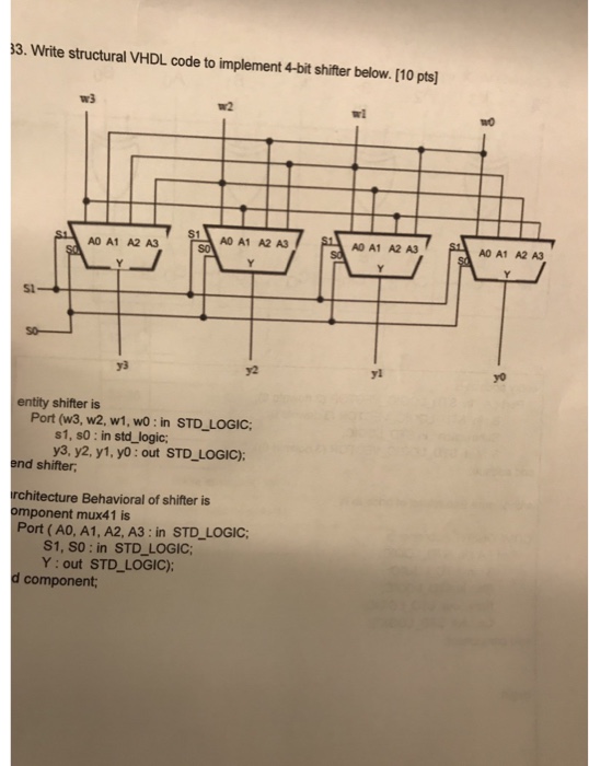  3. Write structural VHDL code to implement 4-bit shifter below. [10