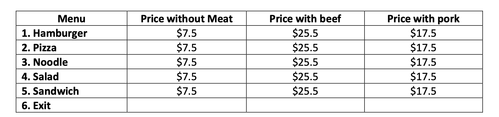 In this question, you will write a JAVA program to help the