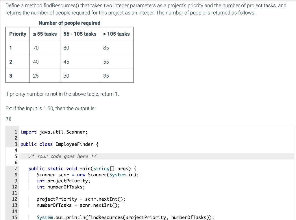  Define a method findResources() that takes two integer parameters as a