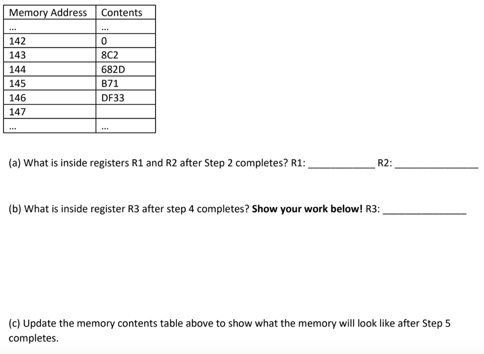 You are functioning as the microprocessor. An instruction comes in that says